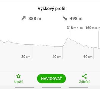 mapka - nadmorská výška a profil trasy